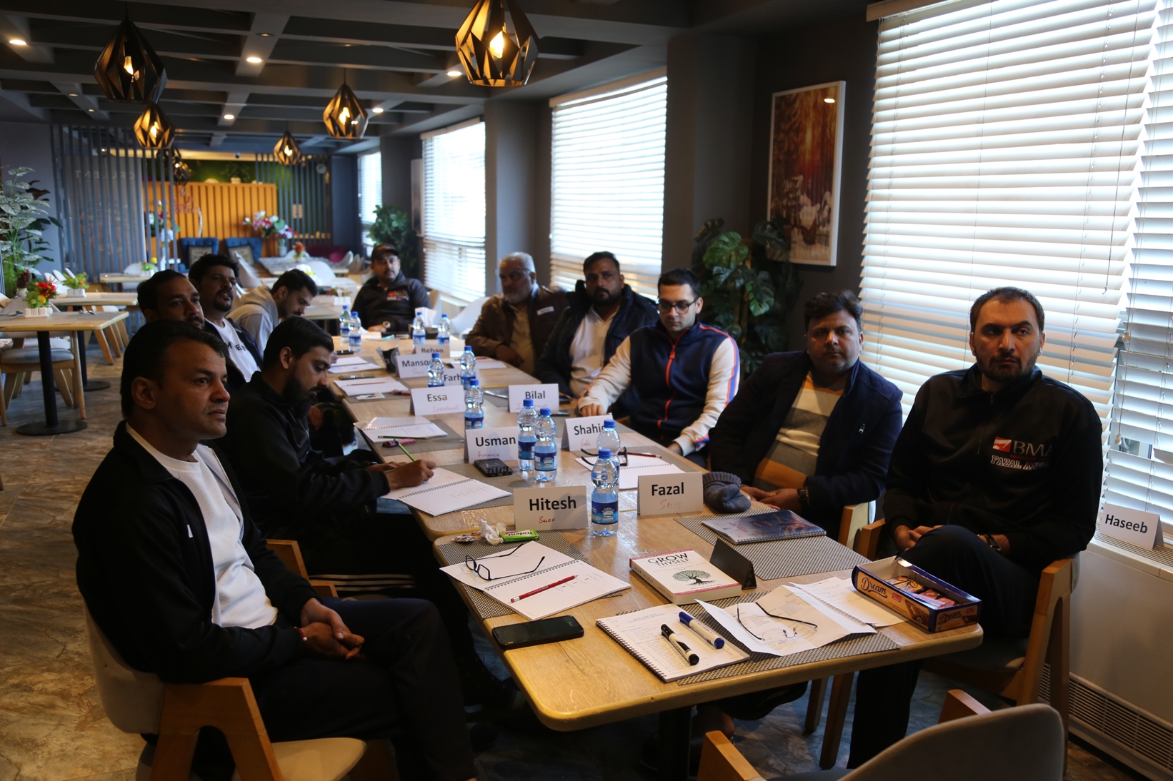 Business Performance